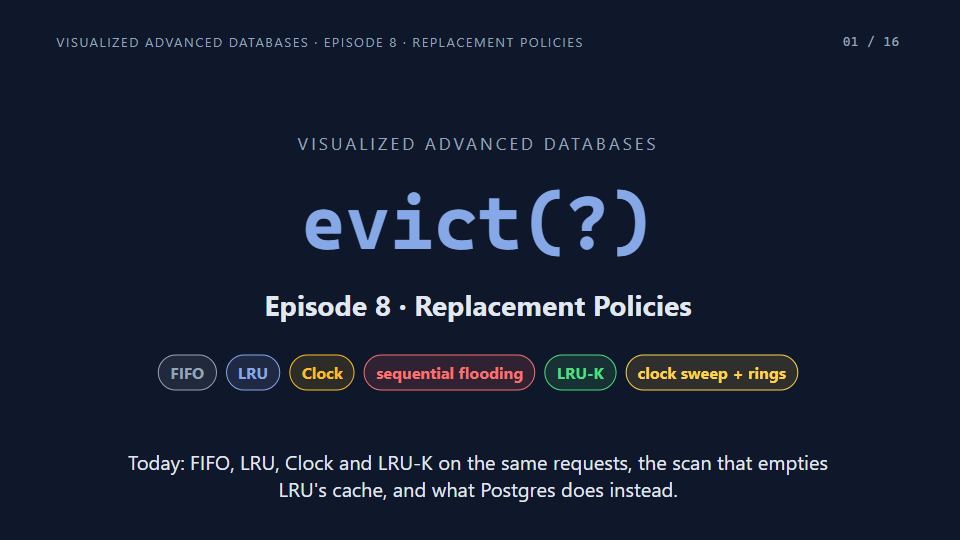 Title card of Episode 8: Replacement Policies