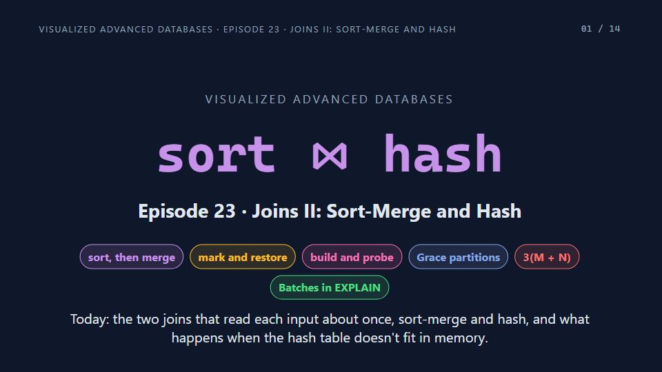 Title card of Episode 23: Joins II: Sort-Merge and Hash