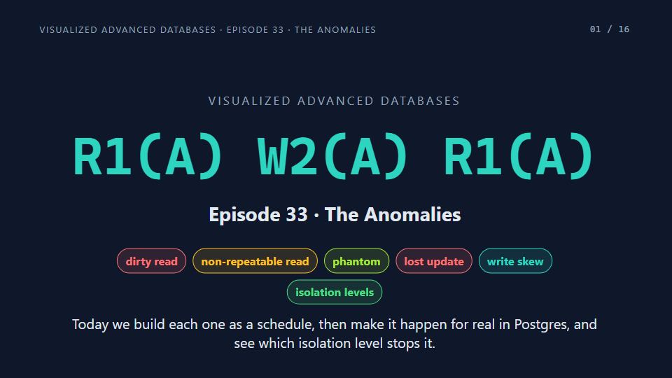 Title card of Episode 33: The Anomalies