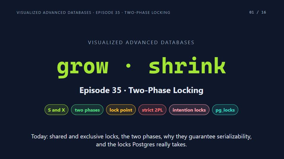Title card of Episode 35: Two-Phase Locking