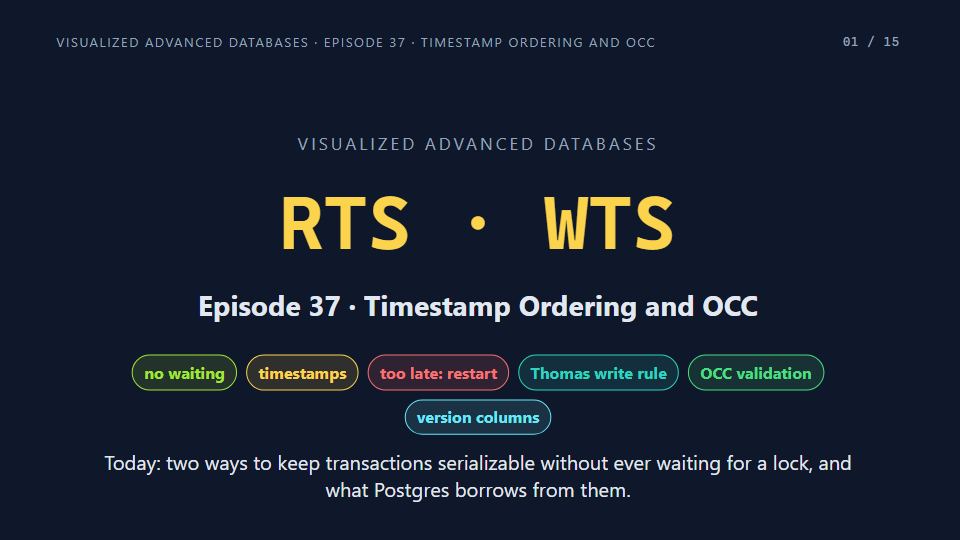 Title card of Episode 37: Timestamp Ordering and OCC