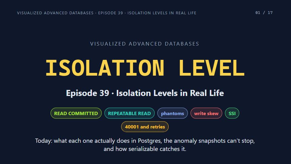 Title card of Episode 39: Isolation Levels in Real Life
