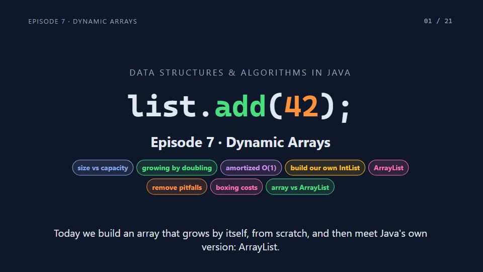 Title card of Episode 7: Dynamic Arrays