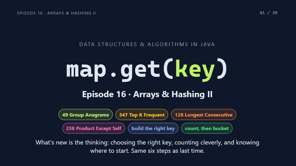 Title card of Episode 16: Arrays & Hashing II