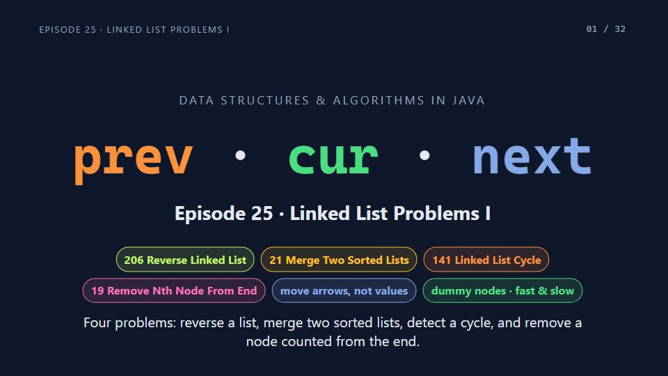 Title card of Episode 25: Linked List Problems I