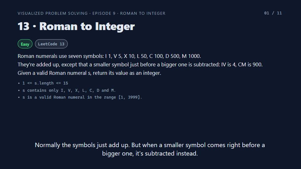 Title card of Episode 9: Roman to Integer