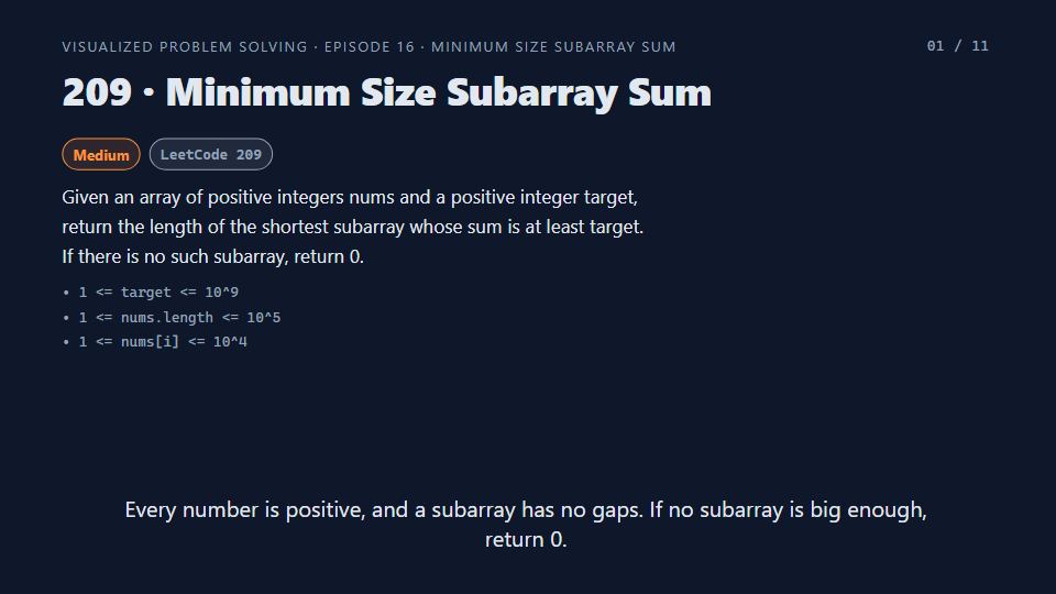 Title card of Episode 16: Minimum Size Subarray Sum