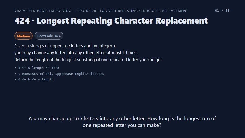 Title card of Episode 20: Longest Repeating Character Replacement